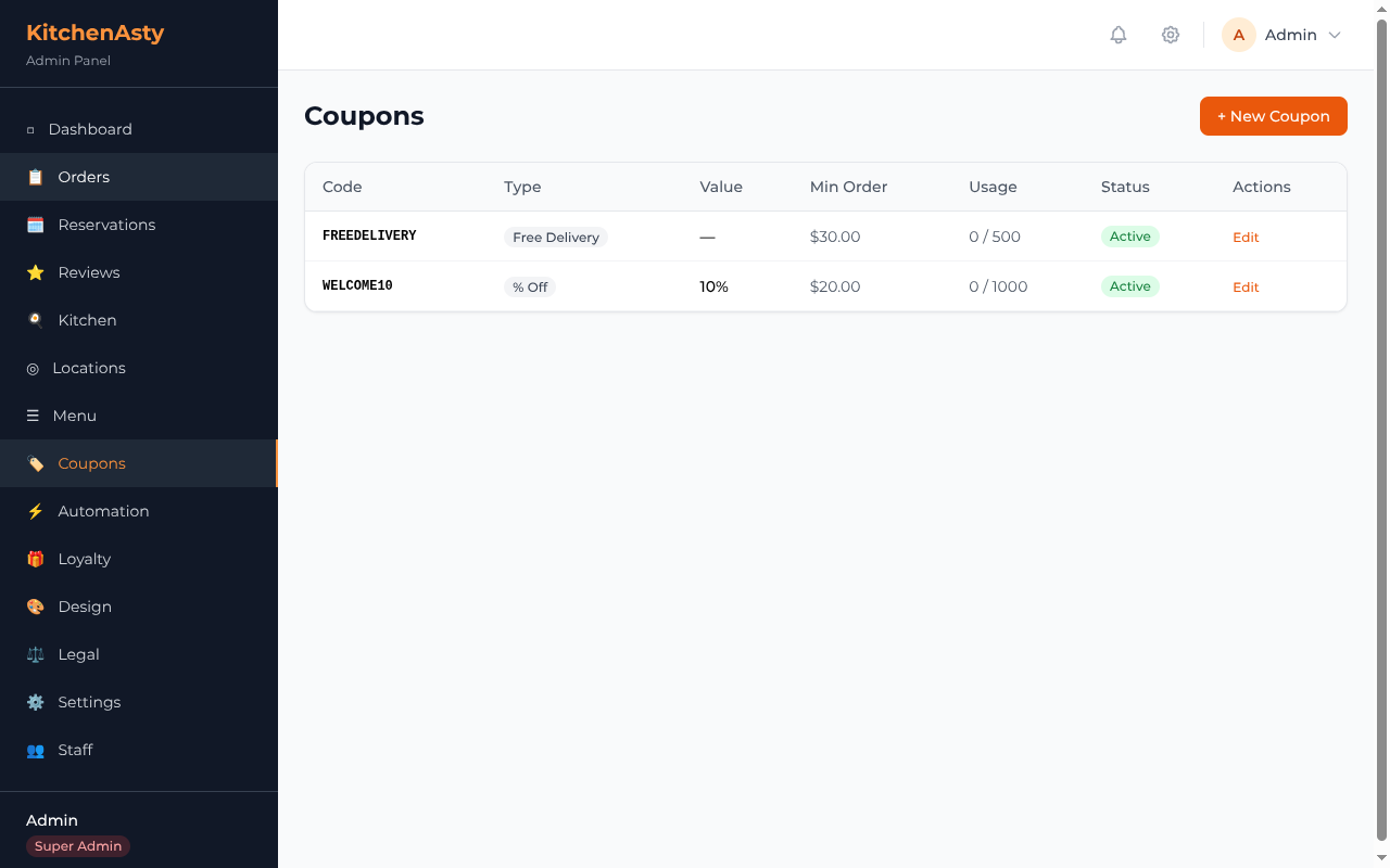 Admin Coupons