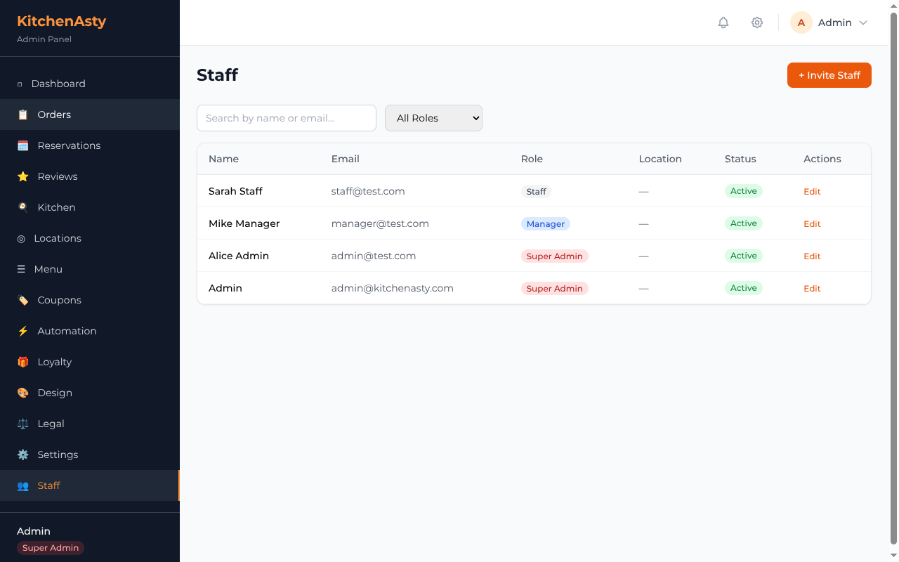 Admin Staff Management
